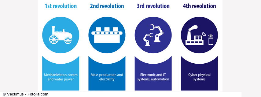 Industrie 4.0: Teil 47: Allgemeine Kritik an Big Data Analysen  4.5 (108)