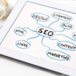 EIMIA ACADEMY digital marketing18