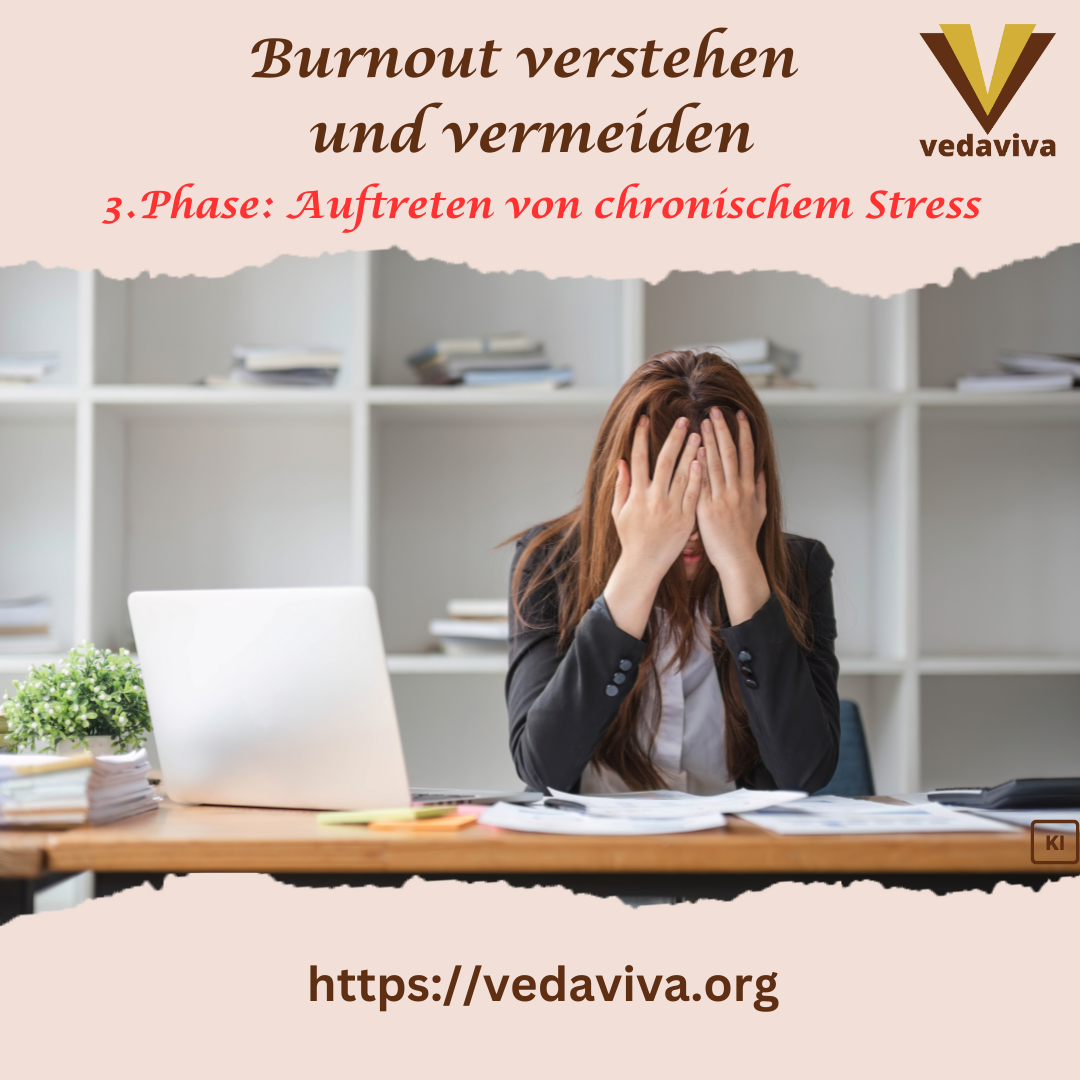 Burnout verstehen und vermeiden: 3. Phase Auftreten von chronischem Stress 4.8 (180)