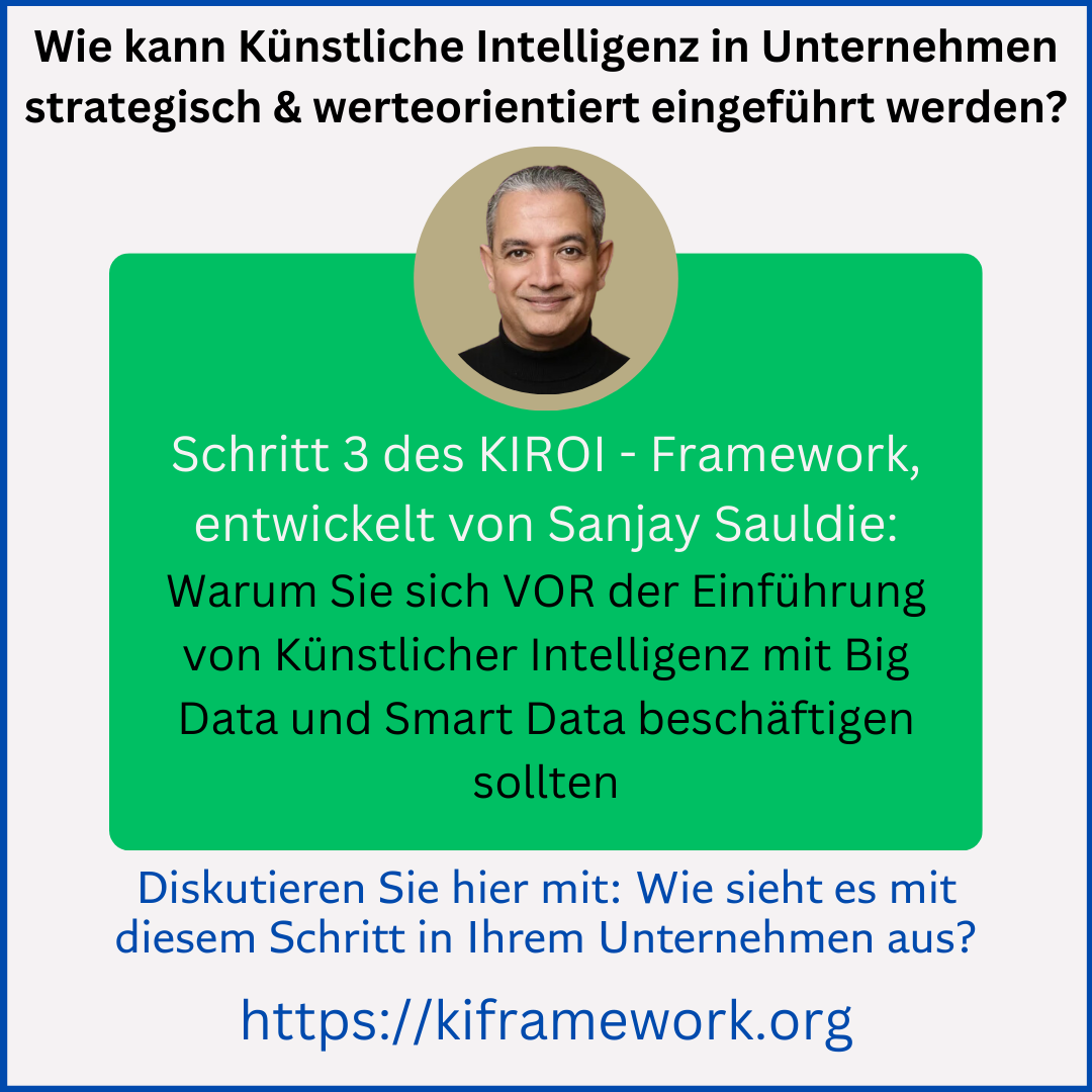 KIROI Schritt 3: Big Data und Smart Data – Daten als Erfolgsfaktor nutzen mit Kundenbeispiel aus dem Einzelhandel 4.9 (734)