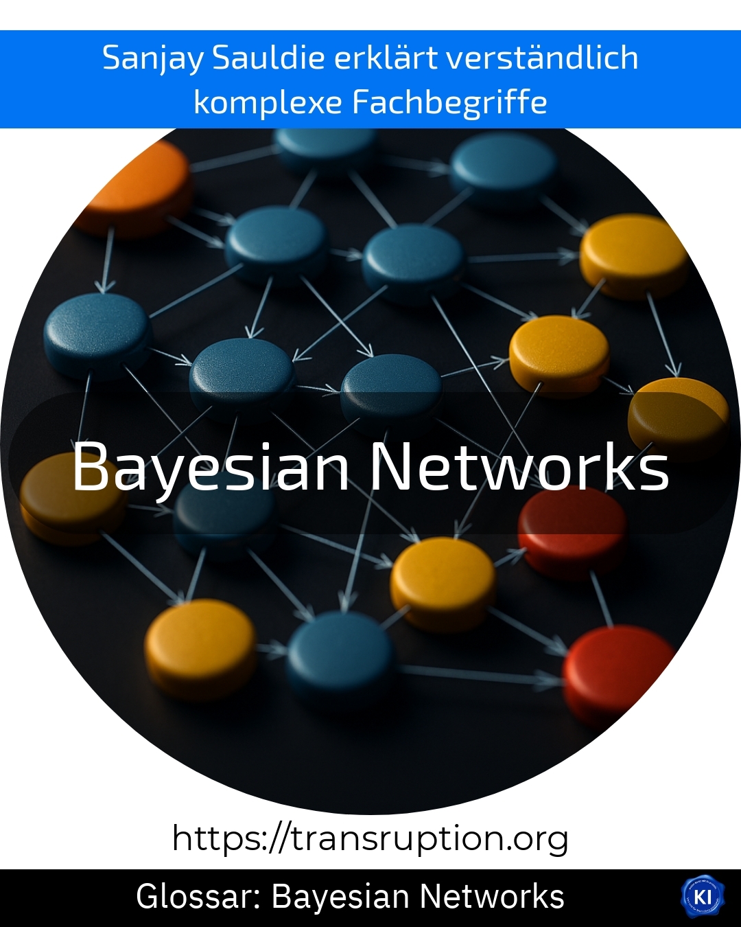 Bayesian Networks (Glossar) 4.9 (1334)