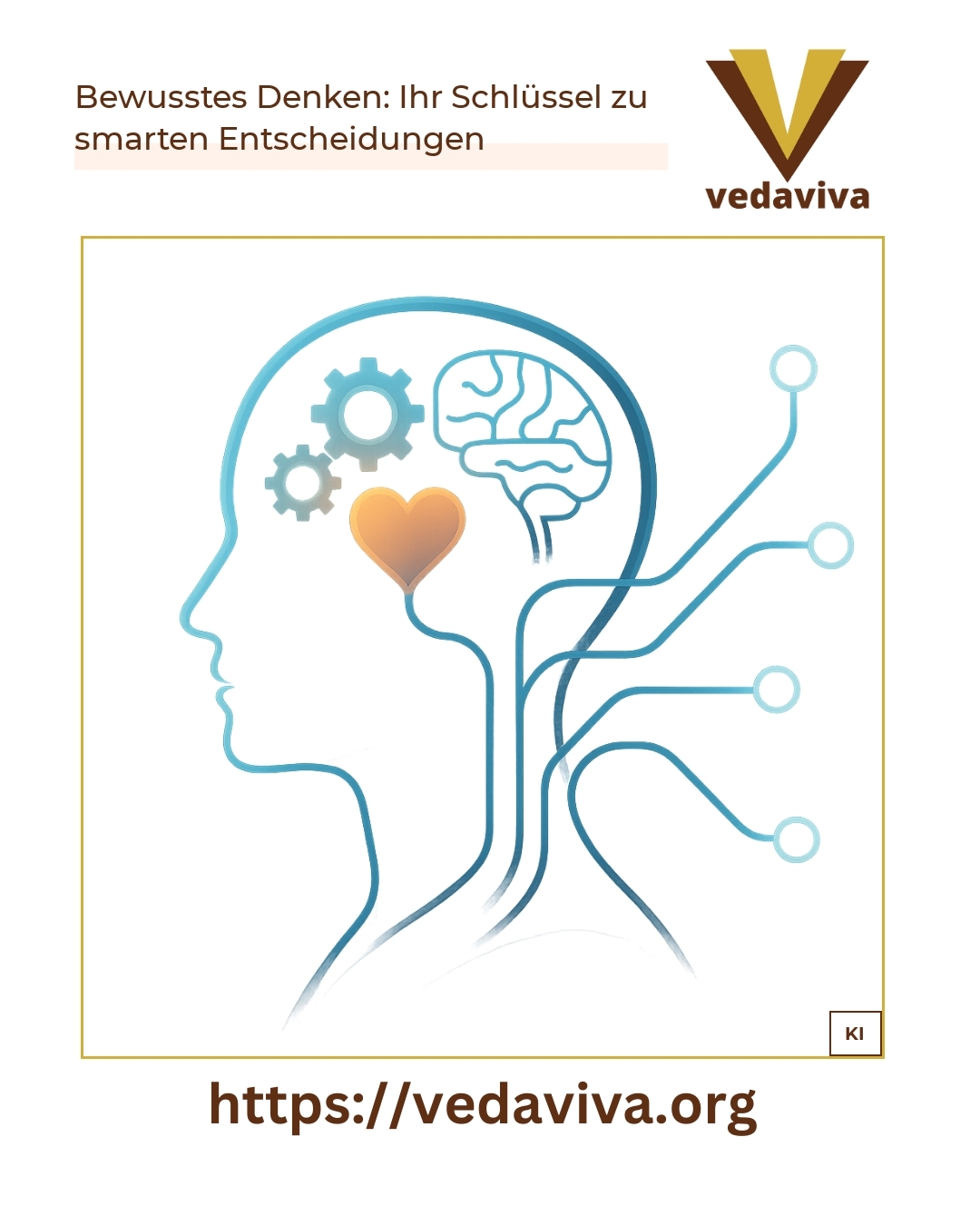 Bewusstes Denken: Ihr Schlüssel zu smarten Entscheidungen 4.6 (1074)