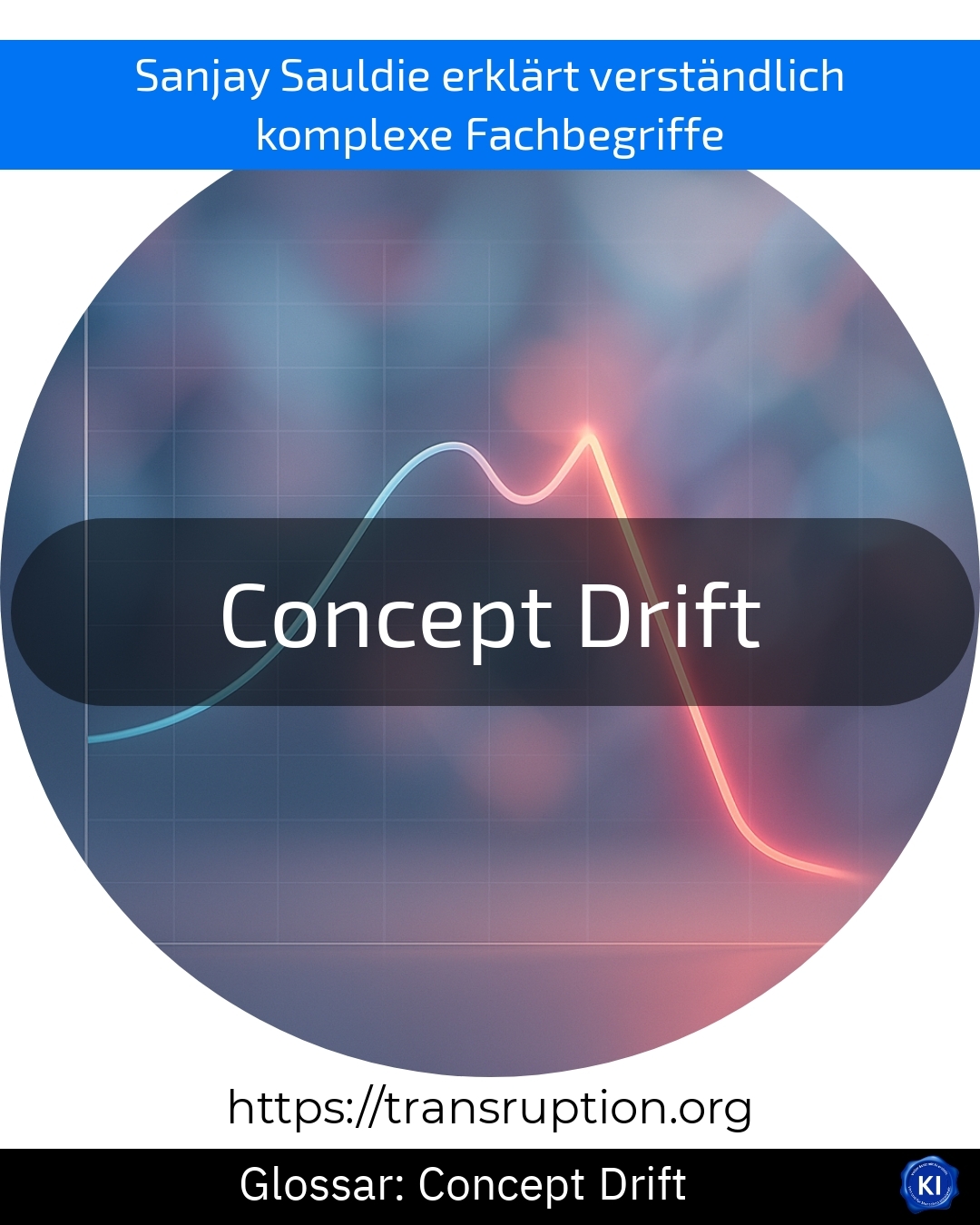 Concept Drift (Glossar) 4.2 (827)