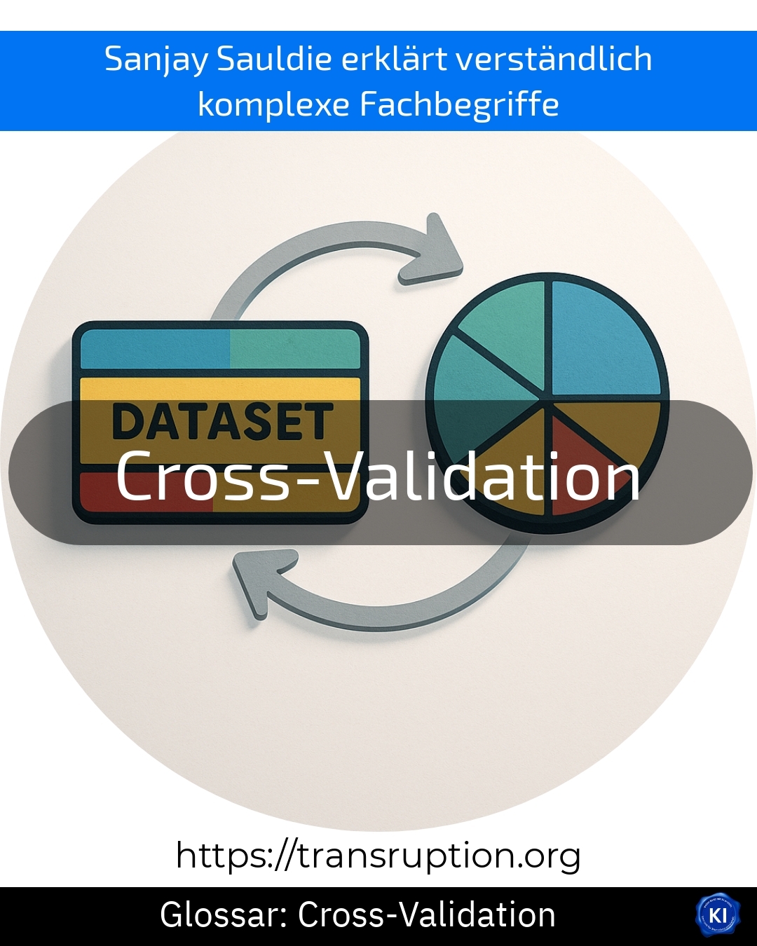 Cross-Validation (Glossar) 4.1 (651)