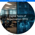 Discover how Digital Twins of Organisations (DTOs) optimise operations and improve processes. Learn more now!