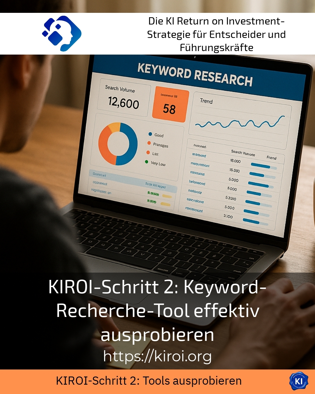 KIROI-Schritt 2: Keyword-Recherche-Tool effektiv ausprobieren 4.9 (1692)