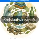 Erfahren Sie, wie Kreislaufwirtschaft Ressourcen schont und Abfall vermeidet. Jetzt mehr über nachhaltige Lösungen entdecken!