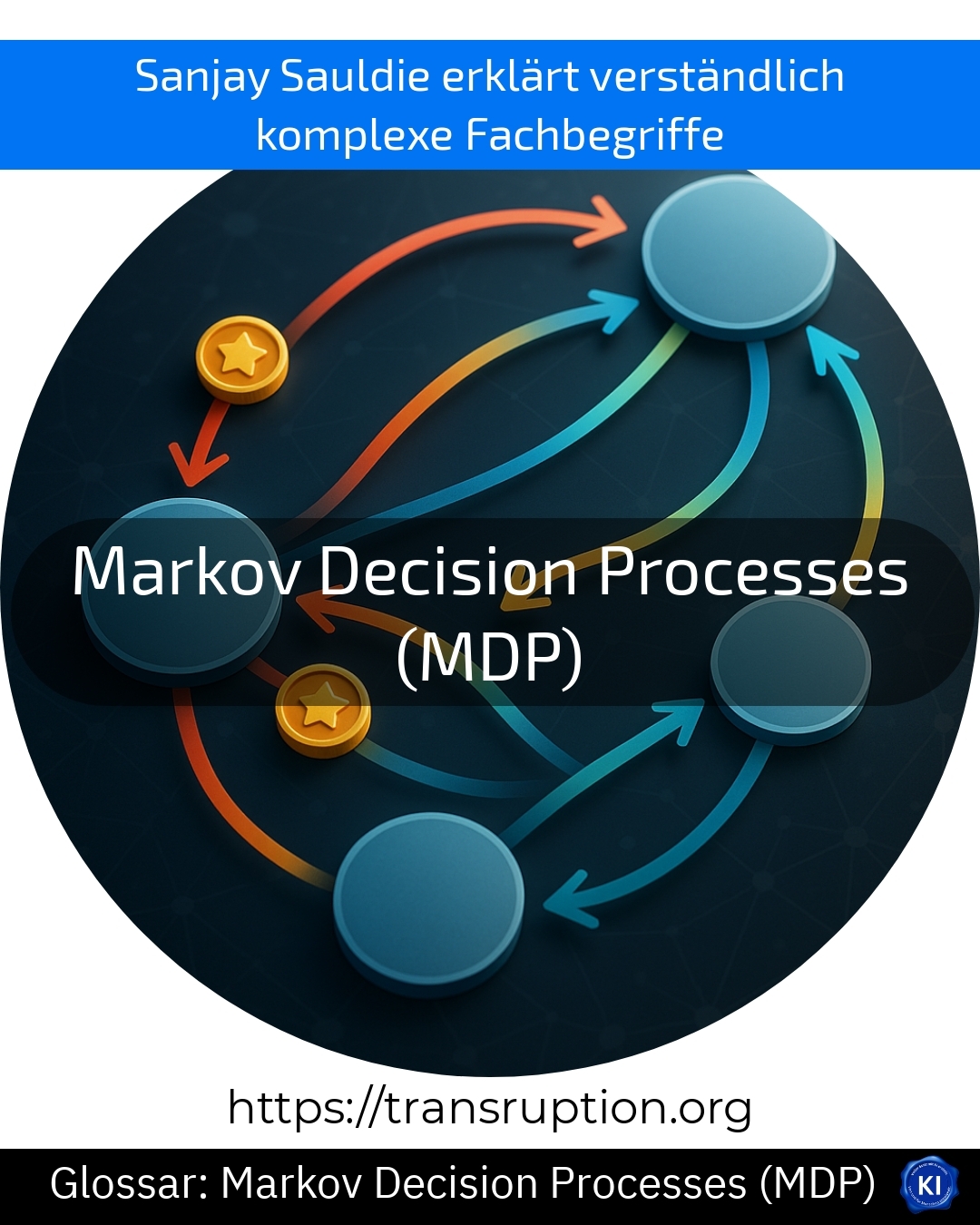 Markov Decision Processes (MDP) (Glossar) 4.4 (735)
