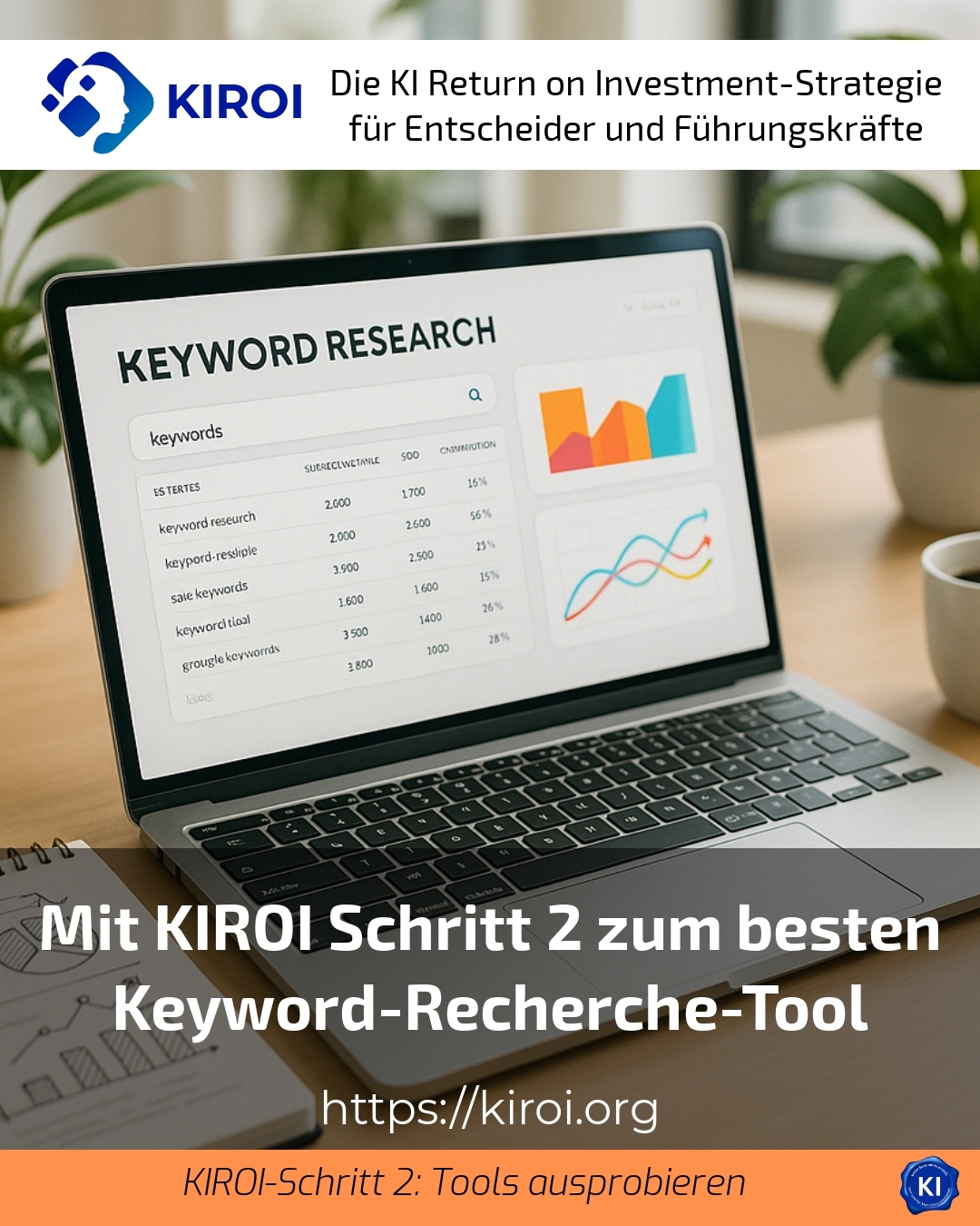Mit KIROI Schritt 2 zum besten Keyword-Recherche-Tool 4.6 (1178)