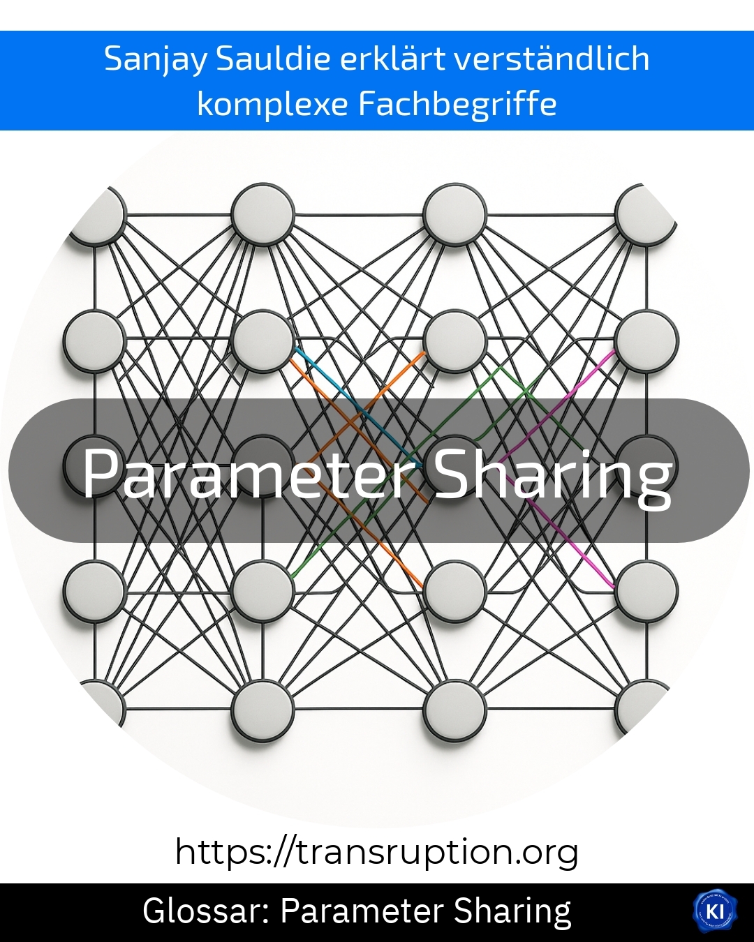 Parameter Sharing (Glossar) 4.3 (1753)