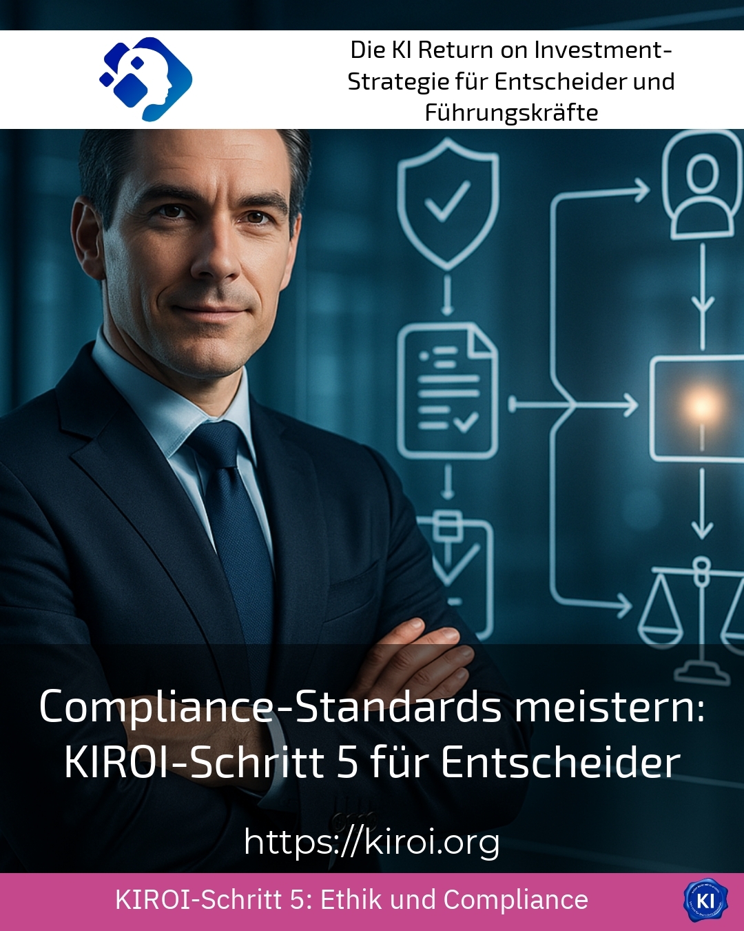 Compliance-Standards meistern: KIROI-Schritt 5 für Entscheider 4.6 (1202)