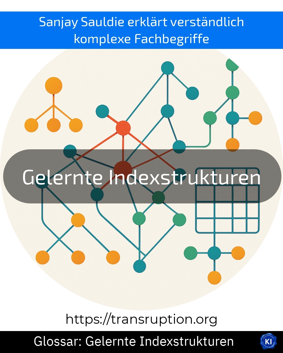 Gelernte Indexstrukturen (Glossar) 4.7 (657)