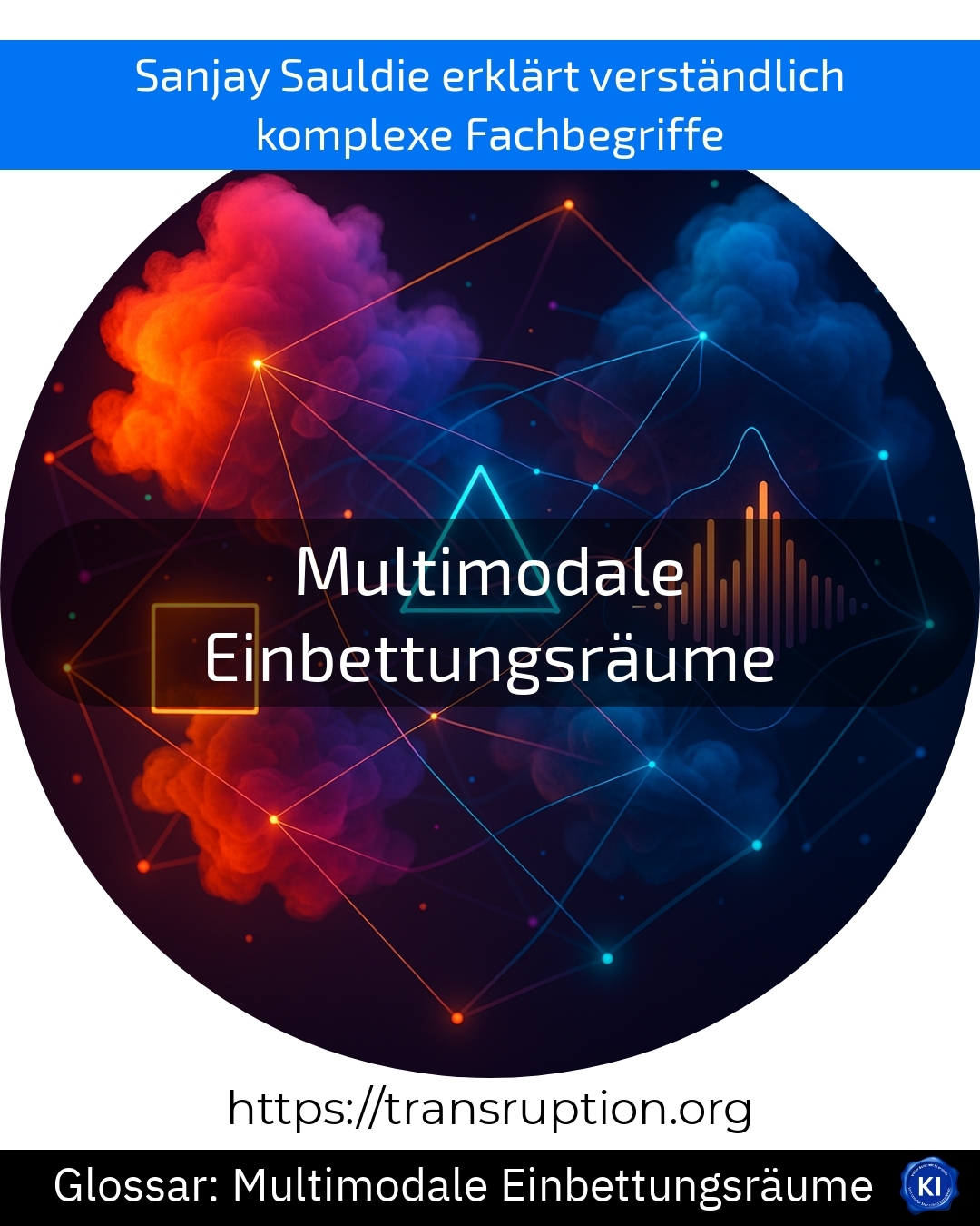 Multimodale Einbettungsräume (Glossar) 4.2 (1196)