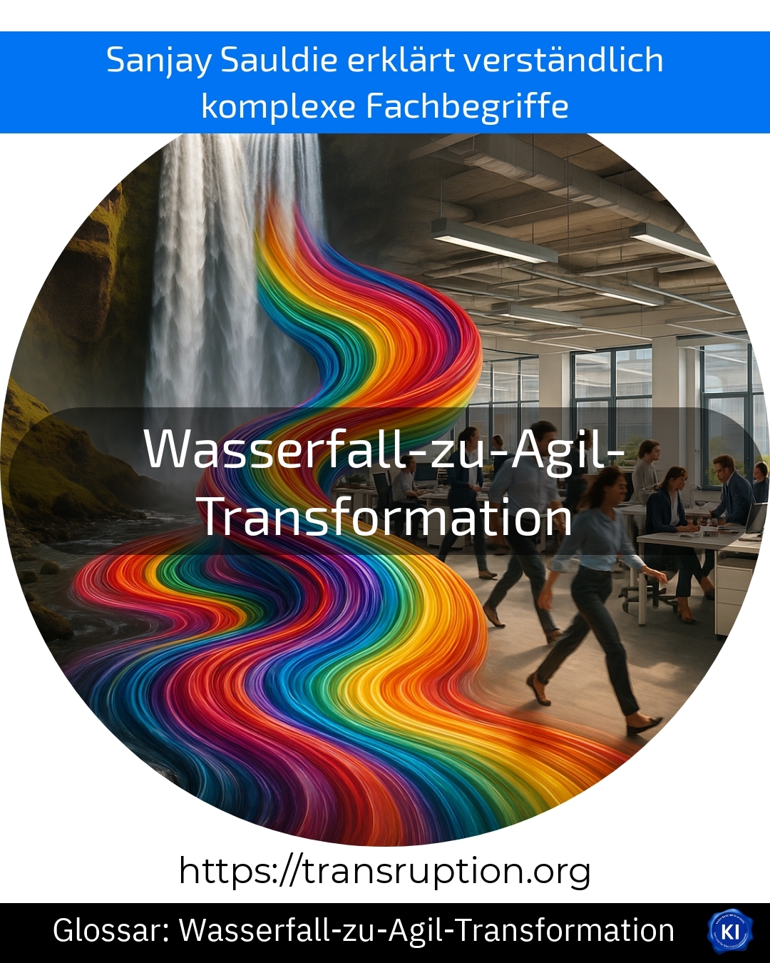 Wasserfall-zu-Agil-Transformation (Glossar) 4.2 (1029)