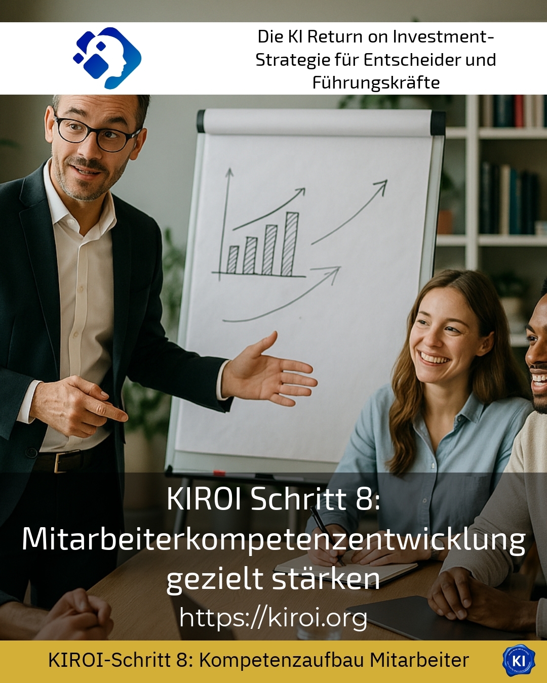 KIROI Schritt 8: Mitarbeiterkompetenzentwicklung gezielt stärken 4.8 (590)