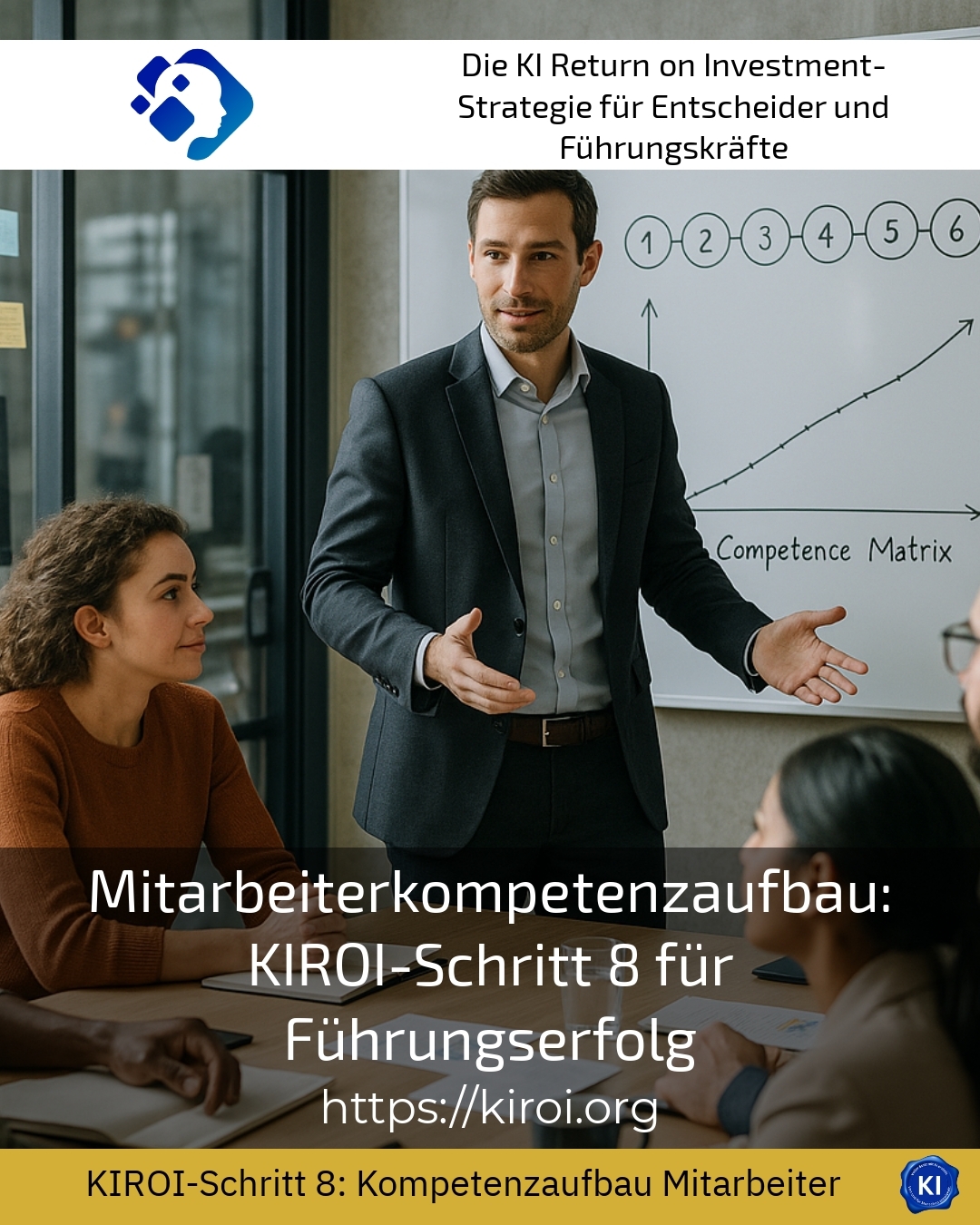 Mitarbeiterkompetenzaufbau: KIROI-Schritt 8 für Führungserfolg 4.3 (1801)
