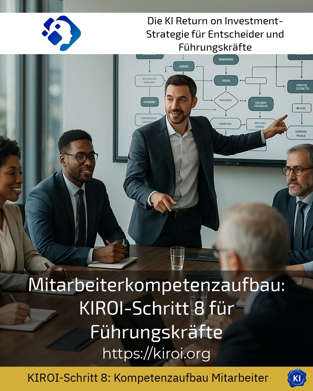 Mitarbeiterkompetenzaufbau: KIROI-Schritt 8 für Führungskräfte 5 (743)