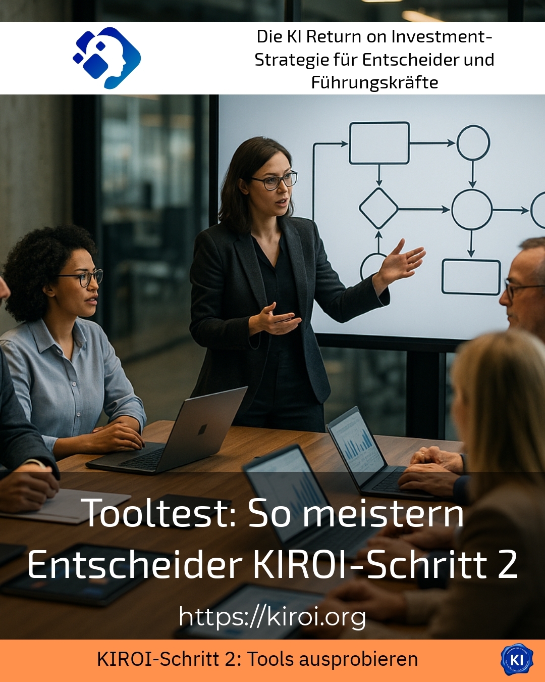 Tooltest: So meistern Entscheider KIROI-Schritt 2 4.8 (844)