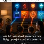 Wie Addressable Fernsehen Ihre Zielgruppe jetzt präzise erreicht