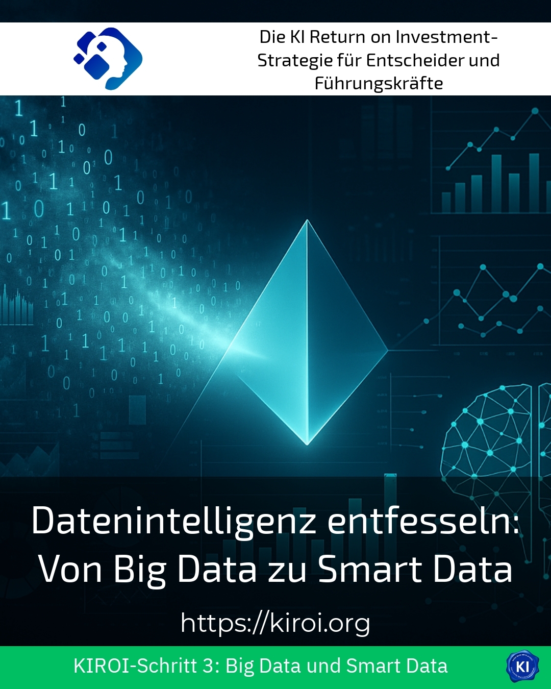 Datenintelligenz entfesseln: Von Big Data zu Smart Data 4.1 (1657)